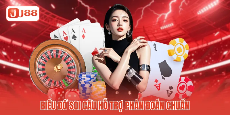Baccarat Trực Tuyến J88 - Đấu Trường Đỏ Đen Thượng Lưu 4 Biểu đồ soi cầu hỗ trợ phán đoán chuẩn