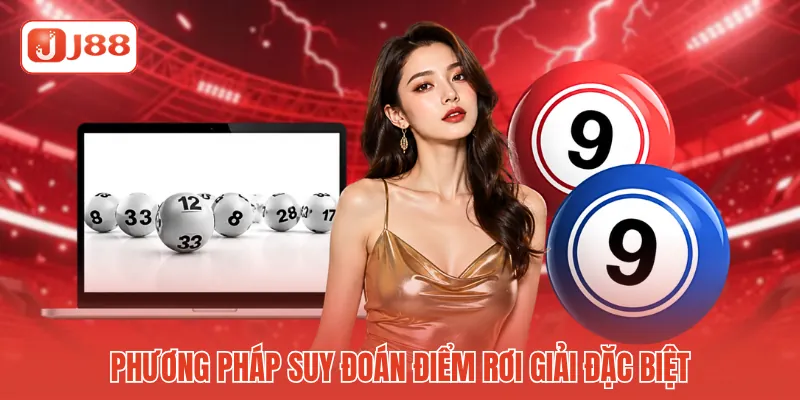 Phương pháp suy đoán điểm rơi giải đặc biệt