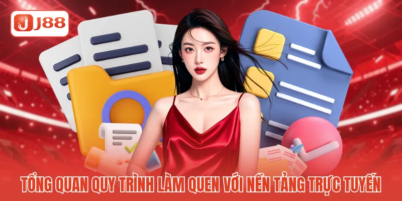 Tổng quan quy trình làm quen với nền tảng trực tuyến 